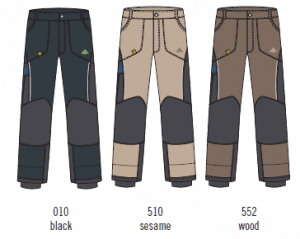Vaude Sippie Pants Vaude Sippie Pants