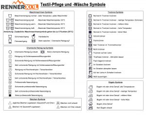 Pflege- & Wäschesymbole