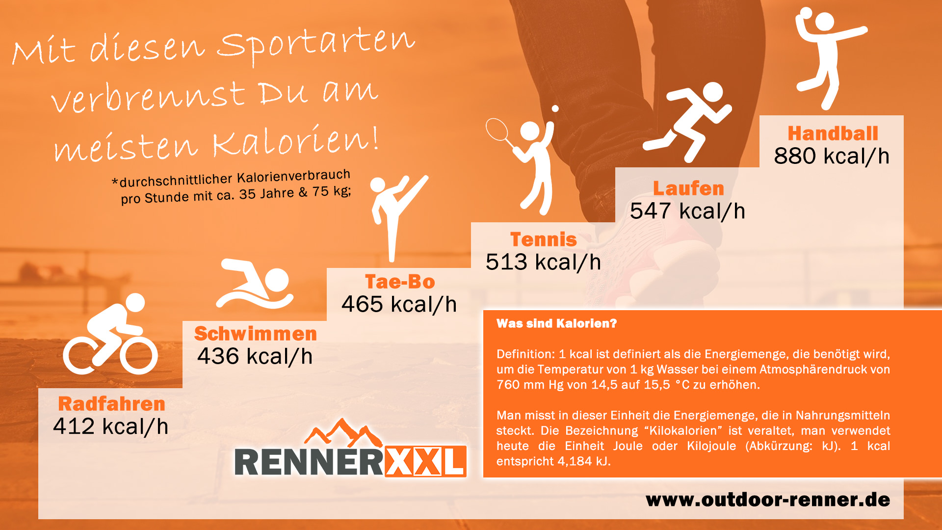 52 6 km fahrrad fahren heimtrainer kalorienverbrauch