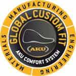 Logo Global Custom Fit