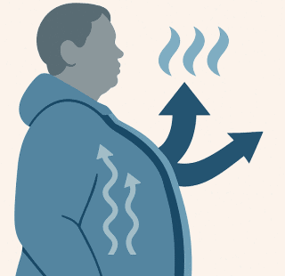 darstellung der atmungsaktivität mit dampfdurchgang durch membran