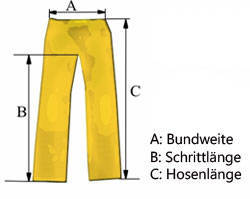 https://www.outdoor-renner.de/images/gary/abmessungen_hose.jpg