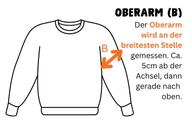 Oberarm Ausmessen Bild