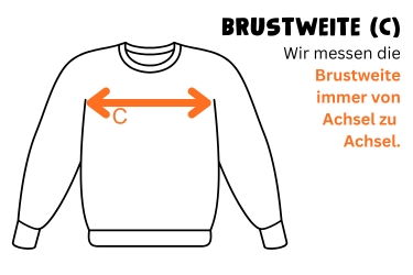 Brustweite Ausmessen Bild