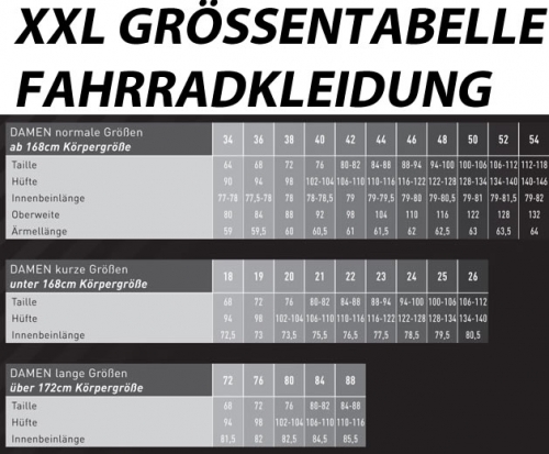 Größentabelle Radbekleidung in Übergrößen