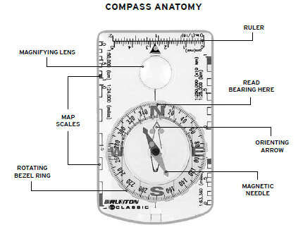 Kompass für Camping und Outdoor-Navigation
