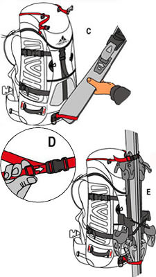 Frontanbringung von Skier am Rucksack Ski an der Front des Rucksackes anbringen