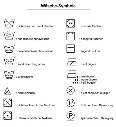 Symbole für Wäsche